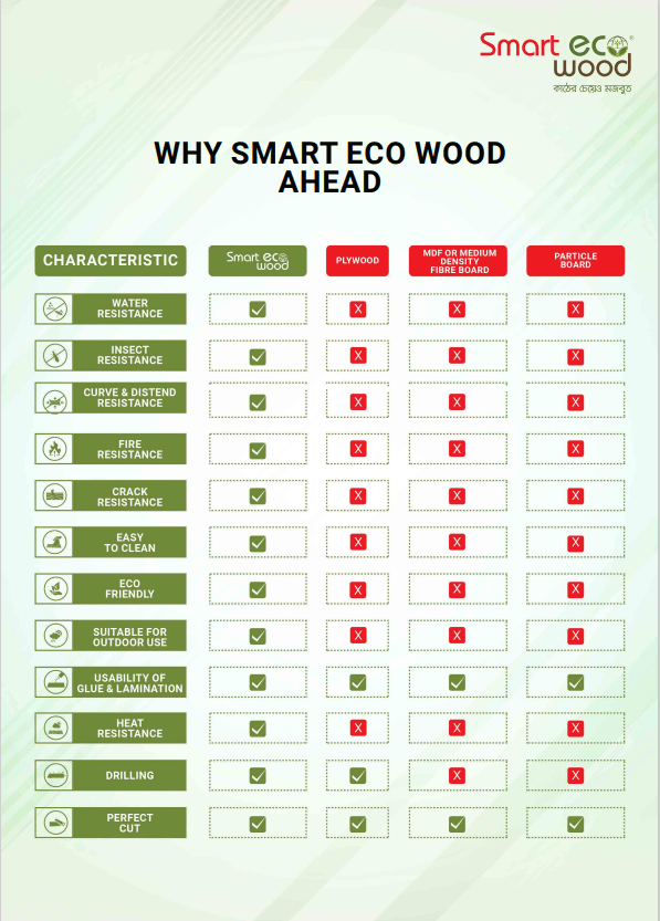6.png Premium Door Lacquer door Smart eco wood Toilet & Balcony- SLS12-NCNC11 - Image 5