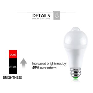 E27 LED Bulb PIR Motion Sensor 110V 220V 12W 15W 18W Dusk Dawn LED Light Lamps Spotlights Night Light For Home Stair Hallway